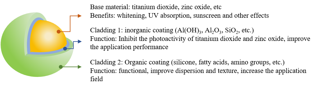 1725343041603197.png